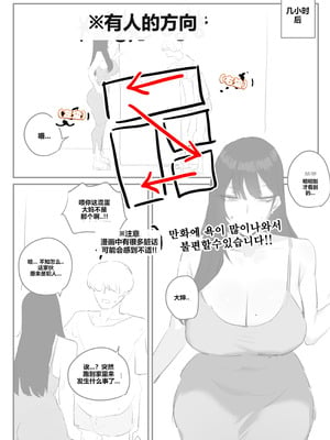 [kkan] 아랫집아줌마 참교육 하는 만화...(전편) [AI Chinese localization]