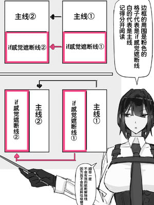 [調四季] 対淫魔戦において感覚遮断札は必須の対策です② [魔biu个人汉化]
