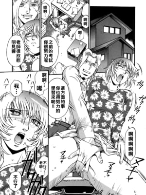 [DON繁] 母姦タイム