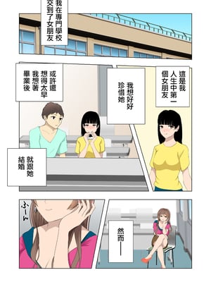 [ちろみか] 巨乳ギャルとエッチの練習をヤるってよ。 [中国翻訳]