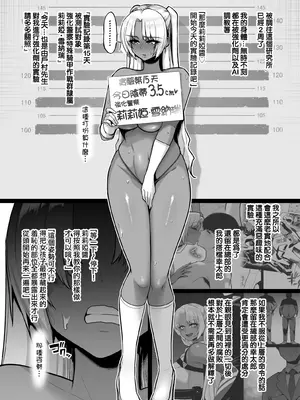 [せぶんがー] 強化警察3 #2 リリア、クリトリス矯正実験記録 [ANDX個人漢化]
